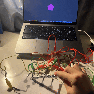 GIF that shows how to use controller 4